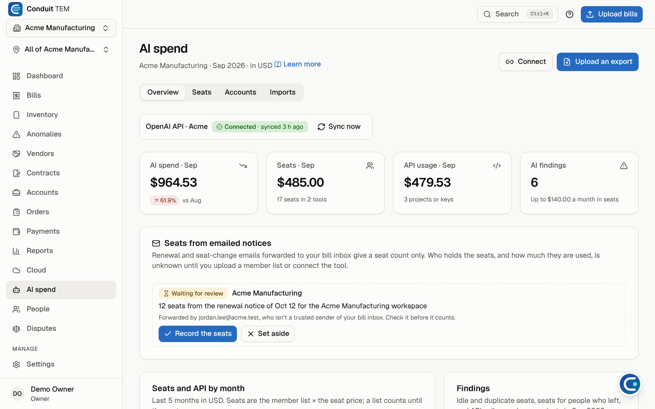 The AI spend overview: this month against last, seats and API, the trend, findings, vendors, teams and projects