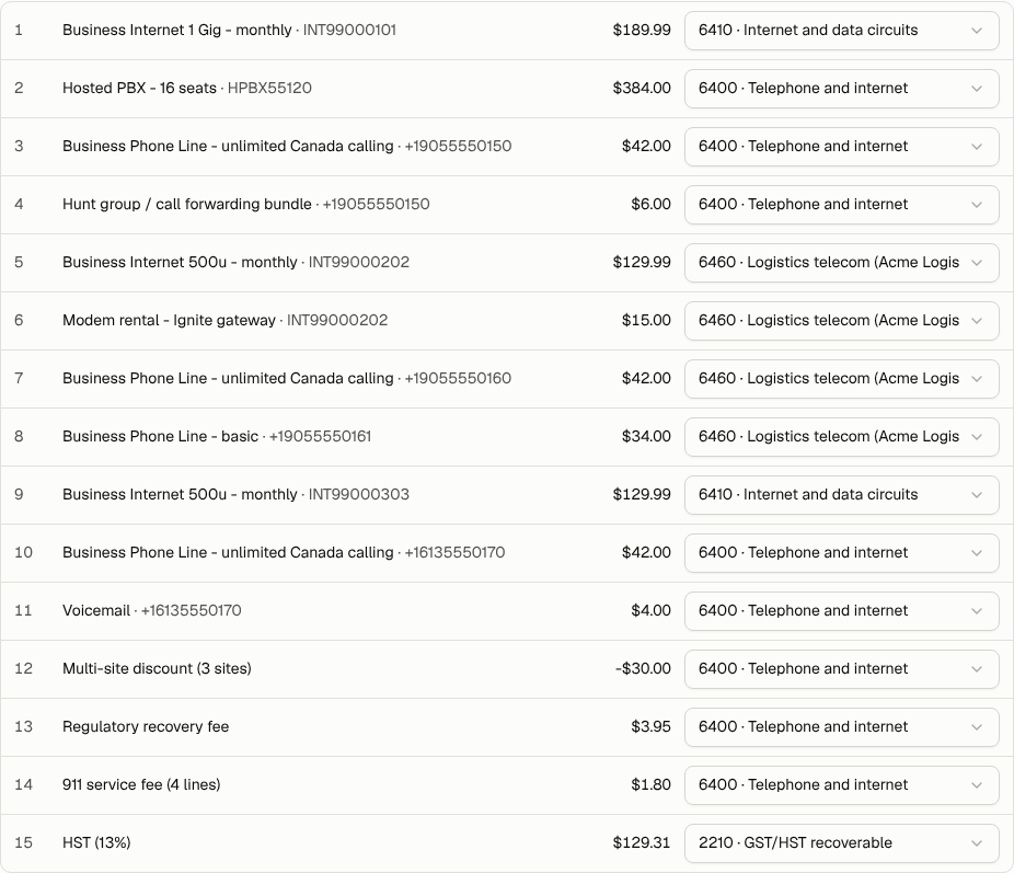 The account on each line, with menus to change it