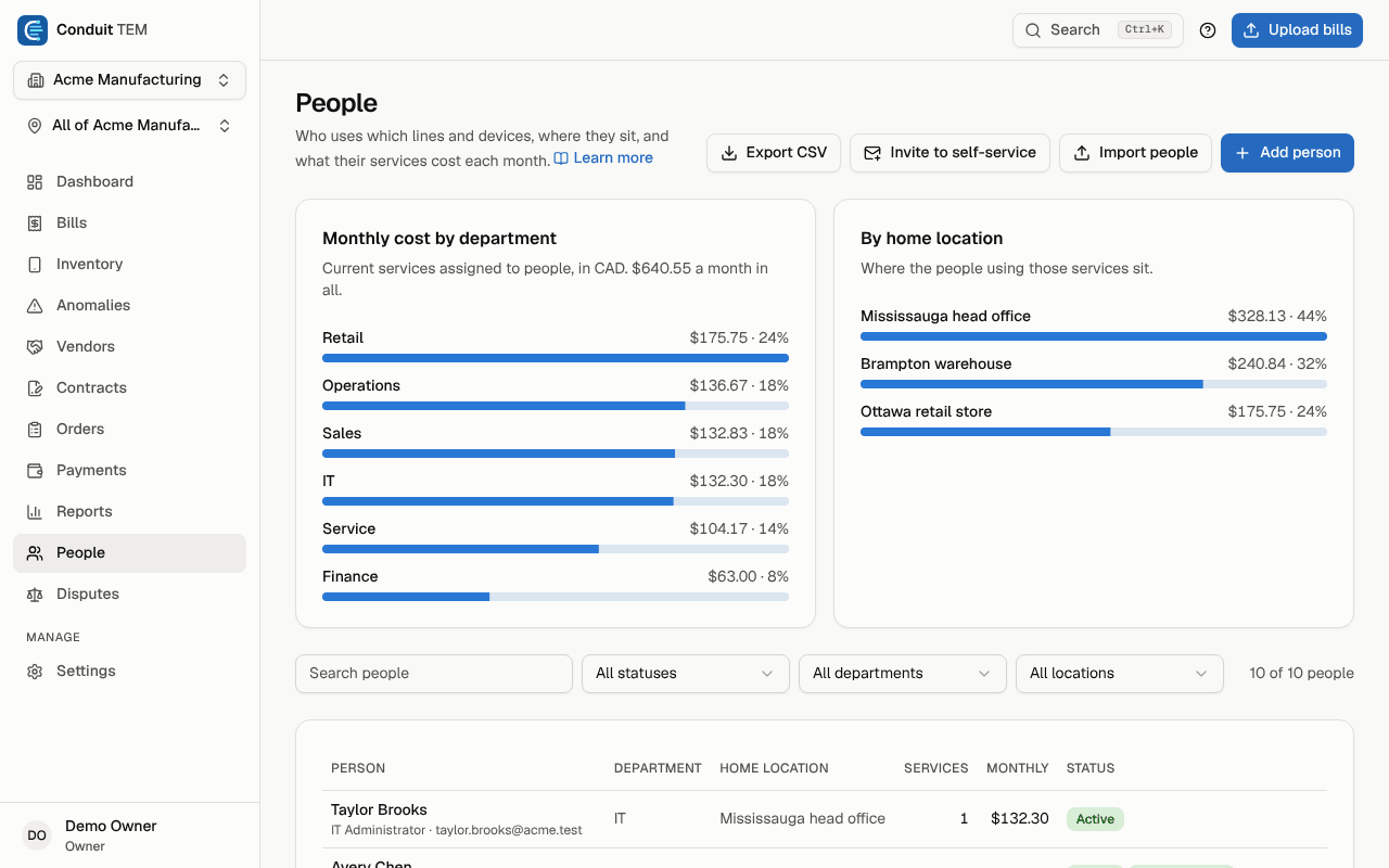 The People page with cost by department and by home location