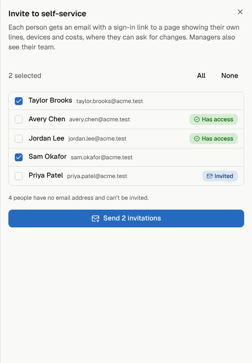 The Invite to self-service sheet, listing people with their access and a Send invitations button