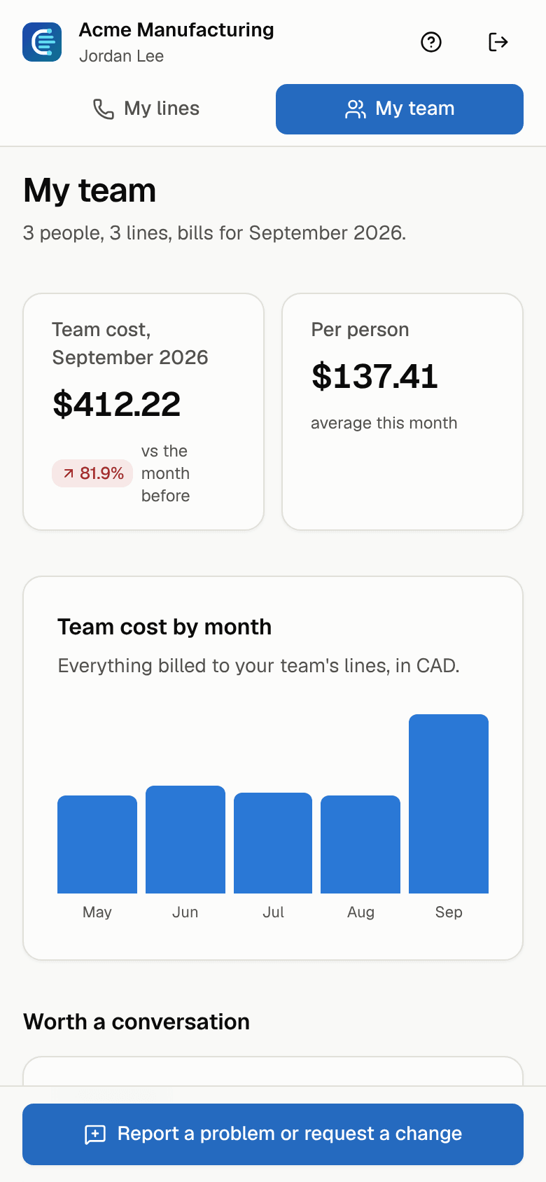 My team on a phone: team cost, cost per person and a monthly trend