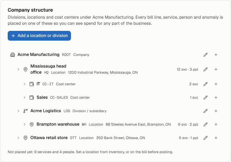 The Company structure card with locations, a division and cost centres
